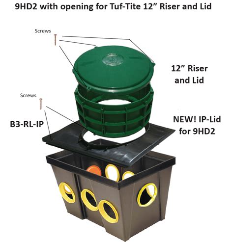 tuf tite distribution box|septic distribution box near me.